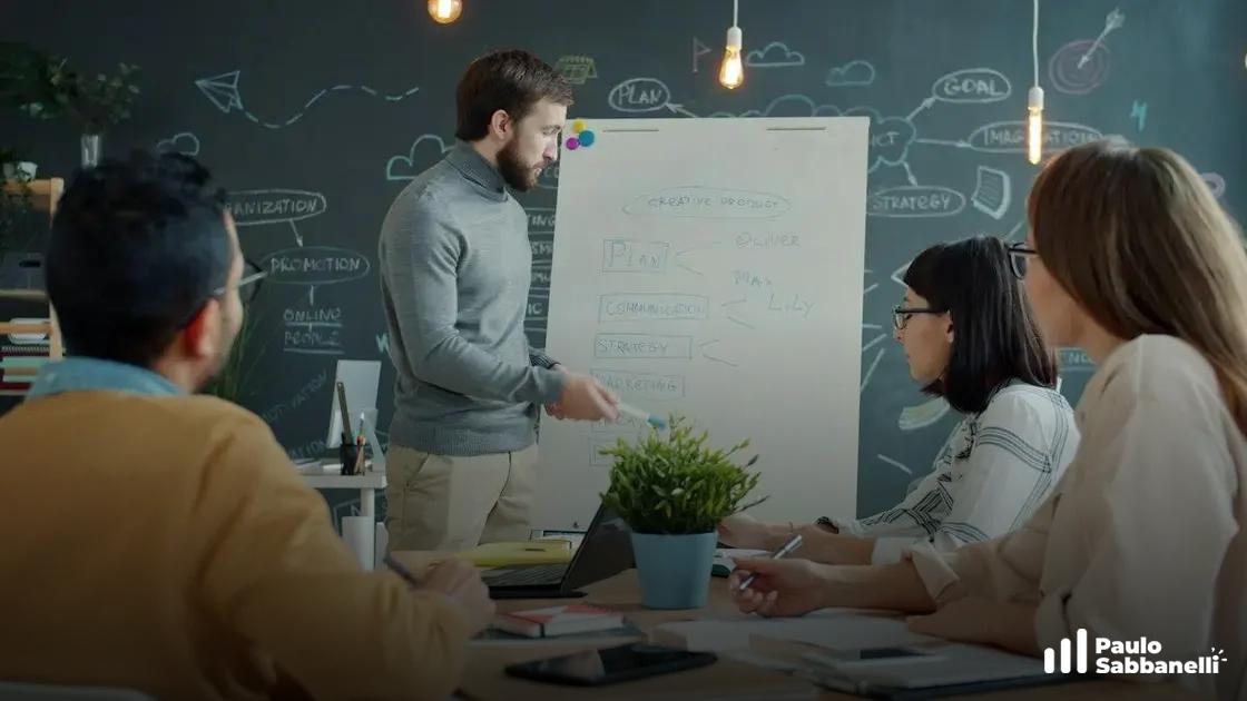 Lifetime value (LTV) em marketing Lifetime value (LTV) em marketing
